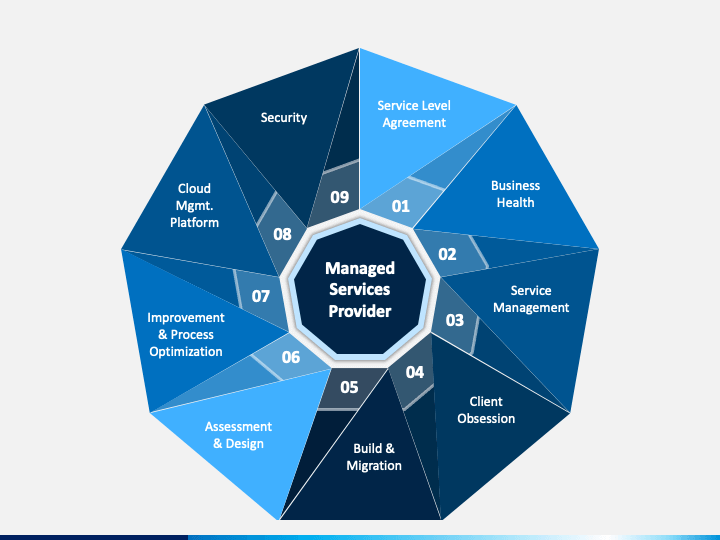 managed-services-provider-slide1